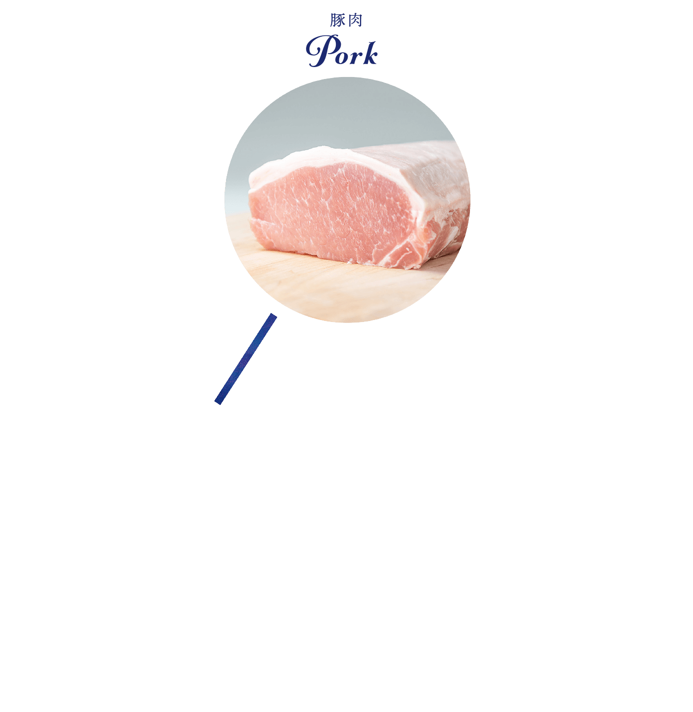 パントンの素材バランス図(部品1)